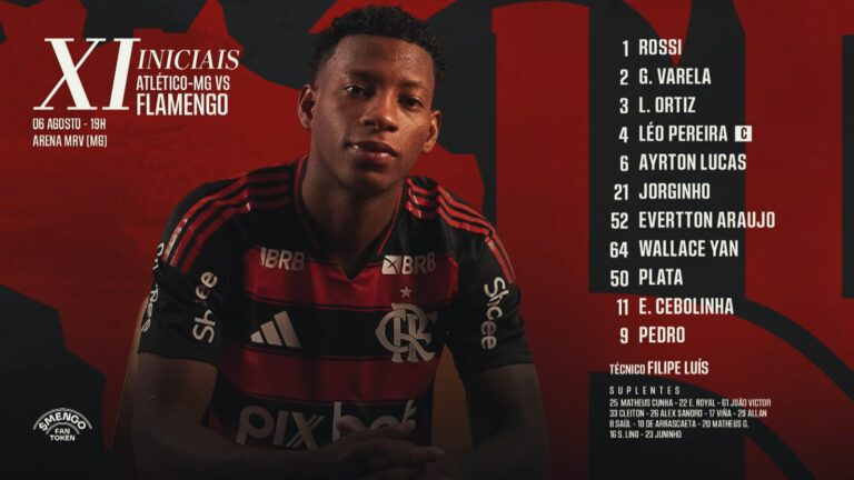 Flamengo sem Arrascaeta: Filipe Luís define escalação para confronto decisivo na Copa do Brasil