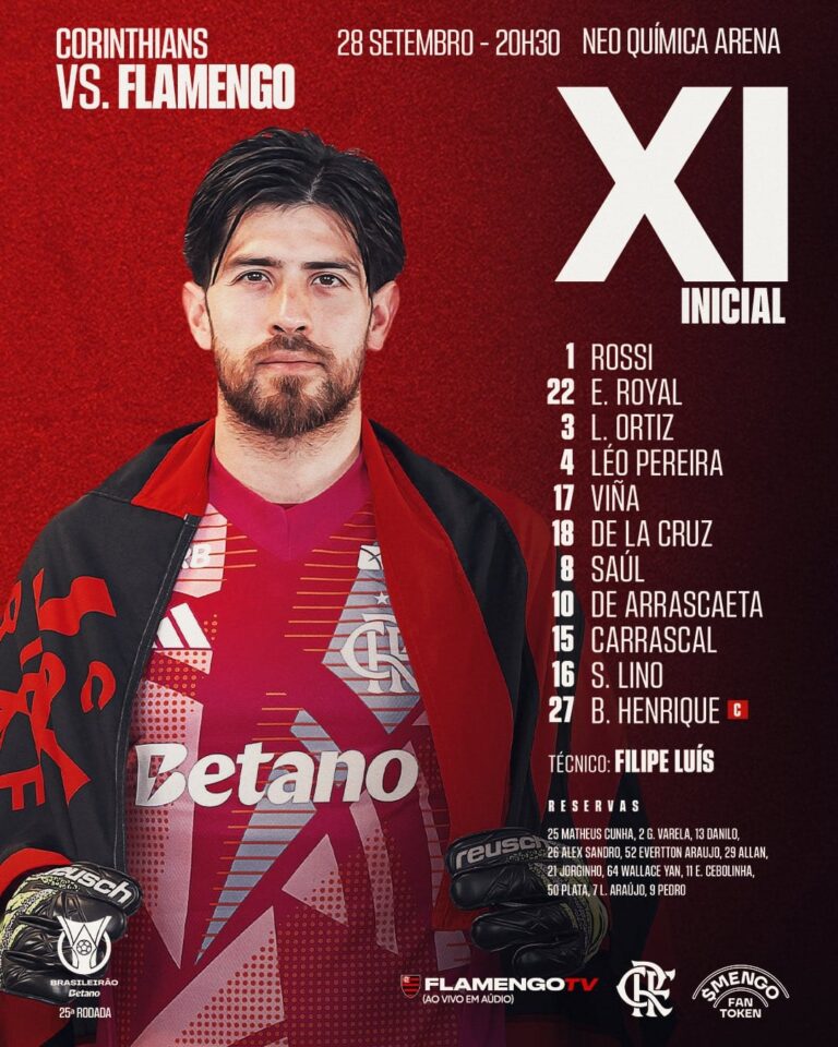 Flamengo Anuncia Escalação Surpreendente para Confronto com Corinthians no Brasileirão