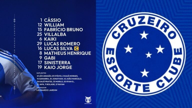 Flamengo Acompanha Atento Jogo do Cruzeiro Contra Juventude por Chance de Aproximação