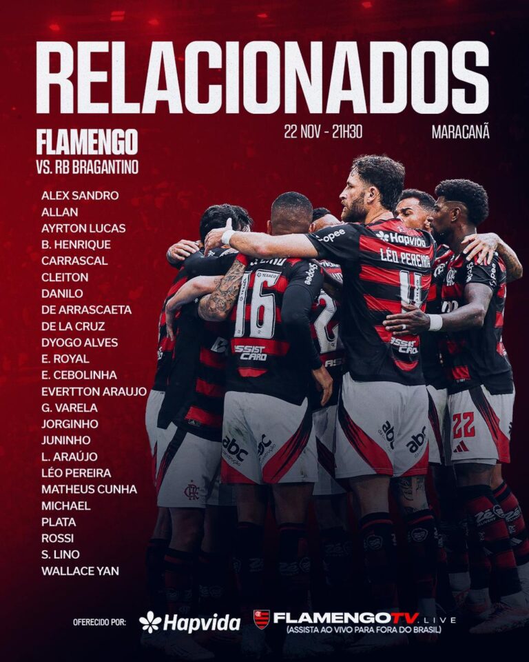 Flamengo Anuncia Convocados para Confronto com RB Bragantino no Maracanã