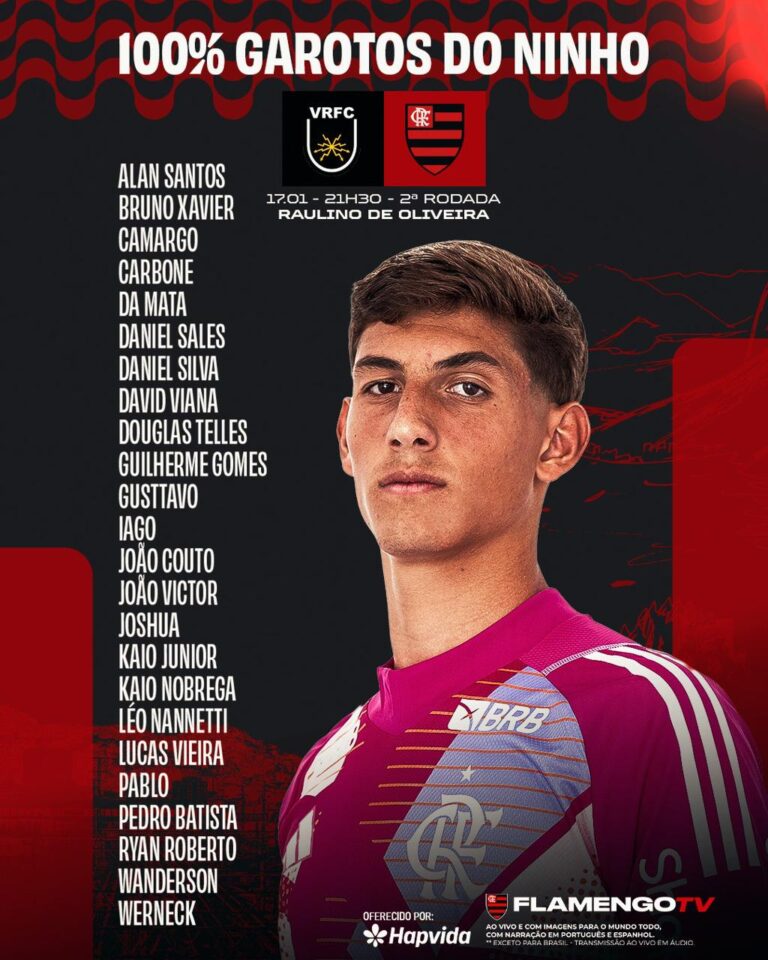 Desfalques Importantes: Flamengo Sem Wallace Yan e Johnny Góes Contra Volta Redonda