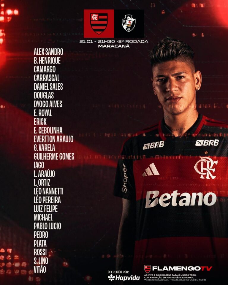 Flamengo e Vasco: Clássico no Maracanã com Retorno do Time Principal