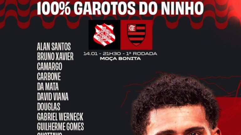 Flamengo encara o Bangu em busca da primeira vitória com Ryan Roberto de volta