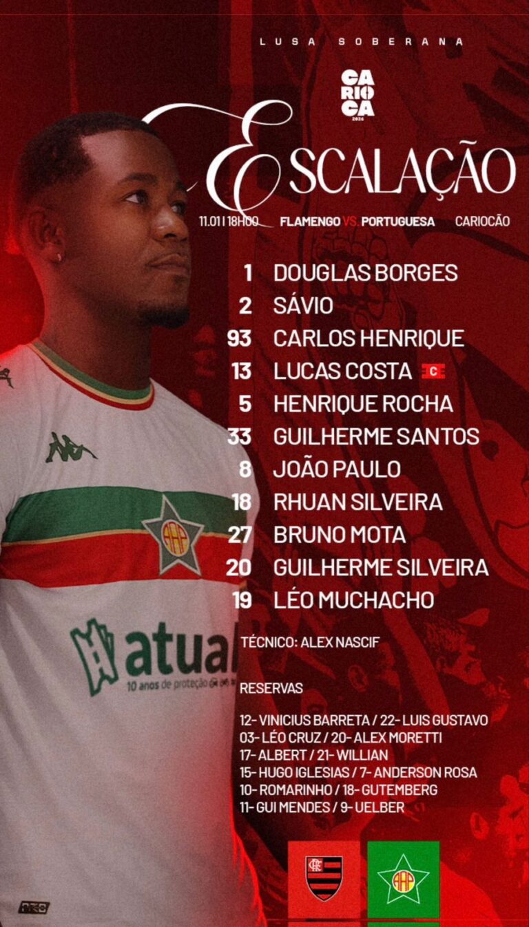 Flamengo estreia no estadual contra Portuguesa: Filipe Luís define estratégia no Raulino de Oliveira