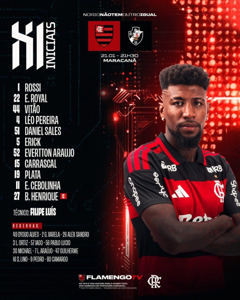 Flamengo sem Arrascaeta: Filipe Luís define time para clássico crucial contra o Vasco