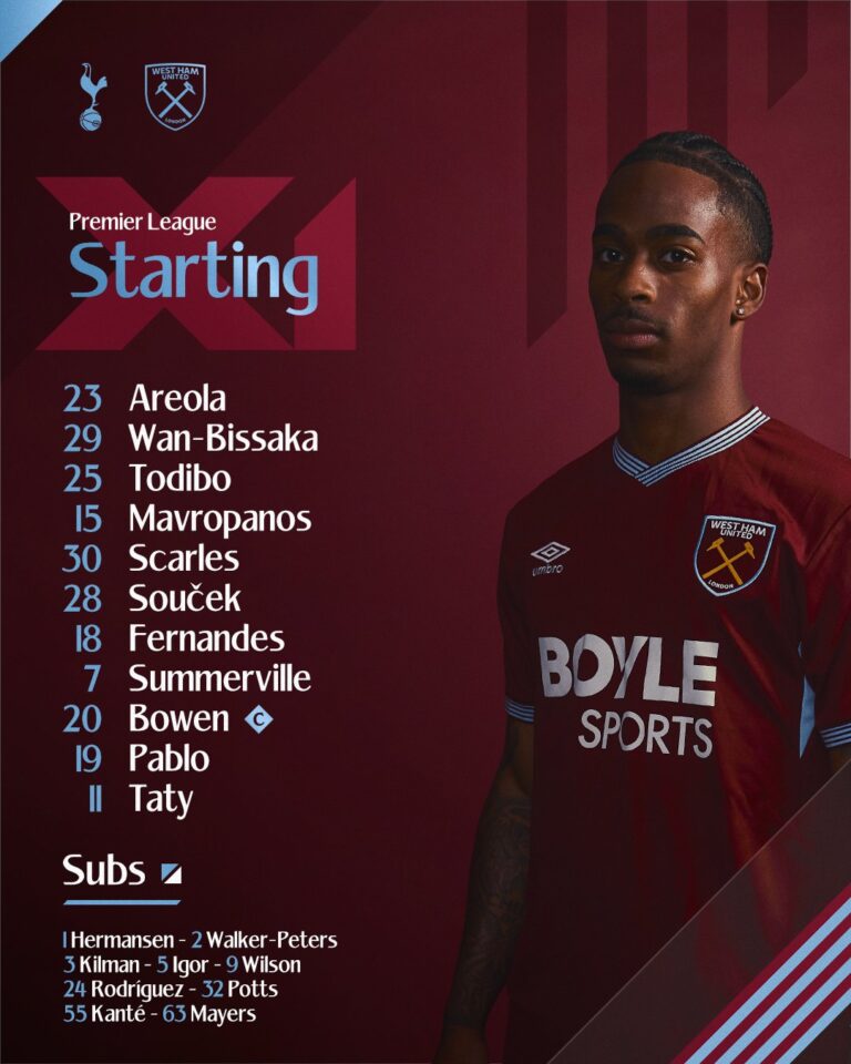 Lucas Paquetá fora do duelo: West Ham enfrenta Tottenham em Londres em meio a negociações